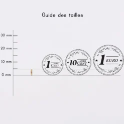 HappyBulle Mini-charm anneau dentelé collection Chapitre plaqué or Plaqué or 18k