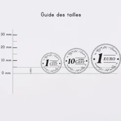 Clearance HappyBulle Mini-charm anneau dentelé collection Chapitre argent Argent rhodié 925