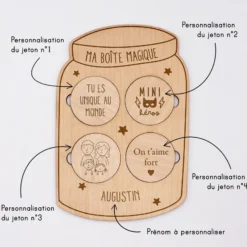 HappyBulle Planche 