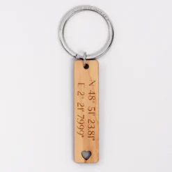 Best HappyBulle Porte-clés personnalisé 